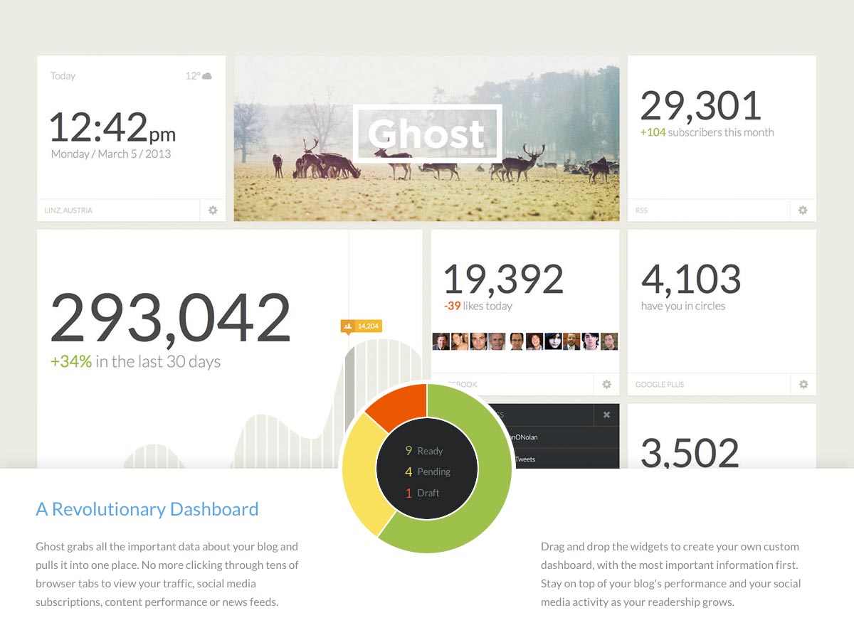ghost dashboard